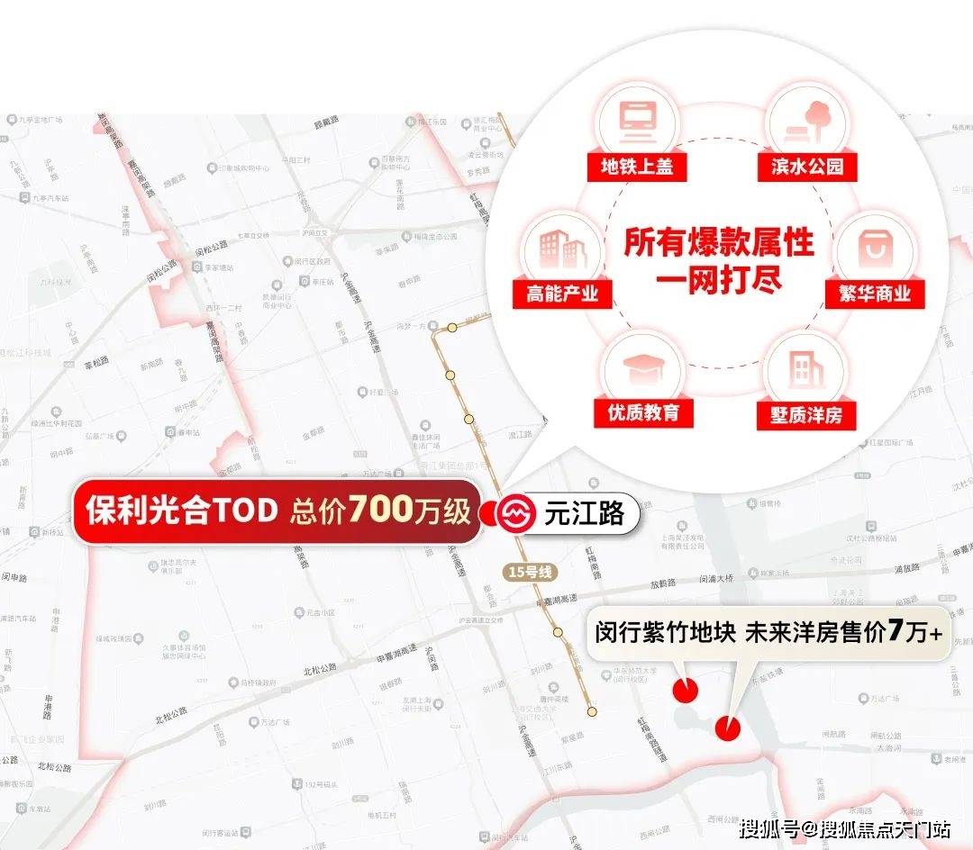 电线 小时热线 楼盘百科与测评速览开元棋牌关注保利·光合上城！售楼处(图9)
