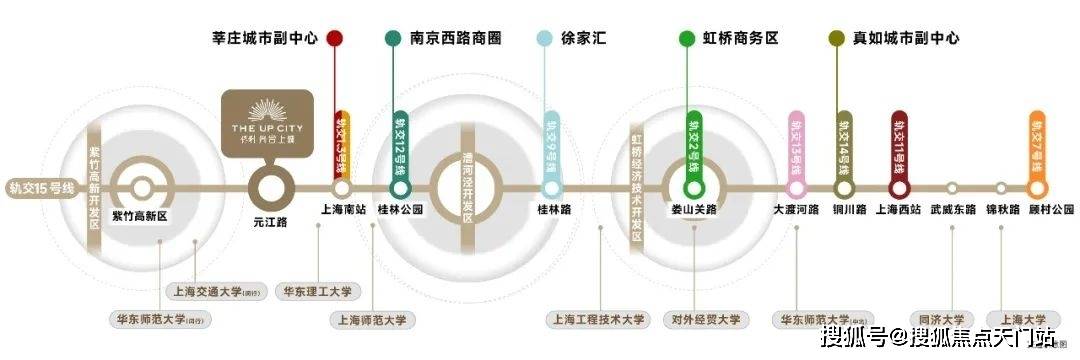 电线 小时热线 楼盘百科与测评速览开元棋牌关注保利·光合上城！售楼处(图19)