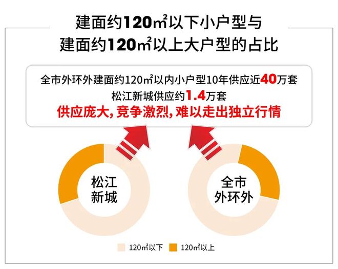 处网站-西派云间楼盘评测-上海房天下开元棋牌app中国铁建·西派云间售楼(图21) 处网站-西派云间楼盘评测-上海房天下开元棋牌app中国铁建·西派云间售楼(图21)