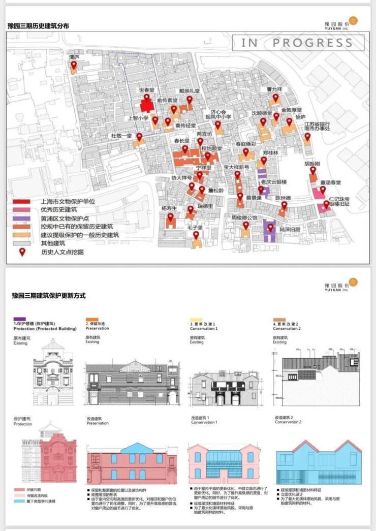 上海黄浦豫外滩首页网站豫外滩售楼处欢迎您-价格-户型-楼盘详情豫外滩优缺点分析(图5)