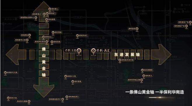 营销中心-欢迎您楼盘详情最新价格-户型图-容积率@售楼处开元棋牌app南海保利天汇售楼处）南海保利天汇首页网站-(图11)