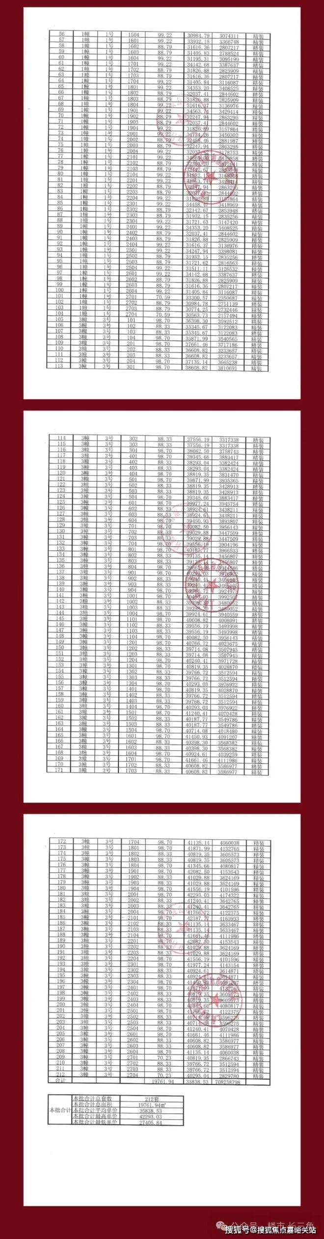 →首页网站→楼盘测评→中心电话→百科→首页网站→24小时热线详情开元ky棋牌深嘉上府售楼处电话→深嘉上府售楼中心电线年楼盘百科(图4)