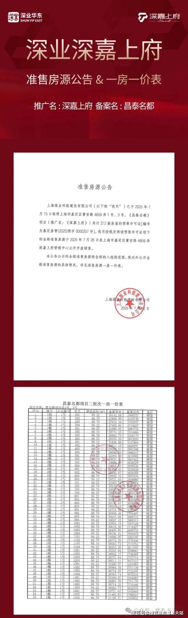→首页网站→楼盘测评→中心电话→百科→首页网站→24小时热线详情开元ky棋牌深嘉上府售楼处电话→深嘉上府售楼中心电线年楼盘百科(图13) →首页网站→楼盘测评→中心电话→百科→首页网站→24小时热线详情开元ky棋牌深嘉上府售楼处电话→深嘉上府售楼中心电线年楼盘百科(图13)